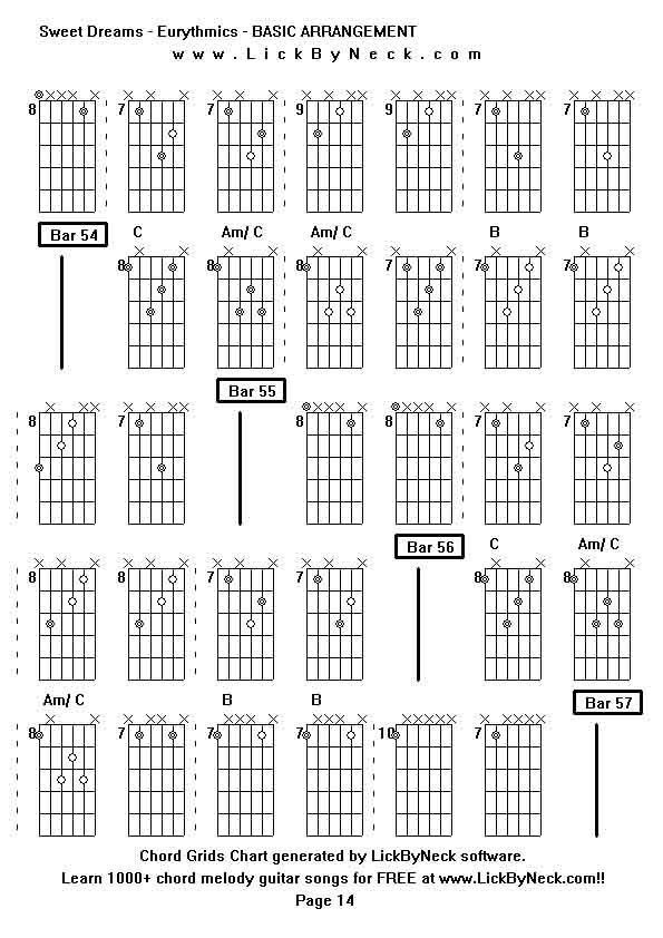 Chord Grids Chart of chord melody fingerstyle guitar song-Sweet Dreams - Eurythmics - BASIC ARRANGEMENT,generated by LickByNeck software.